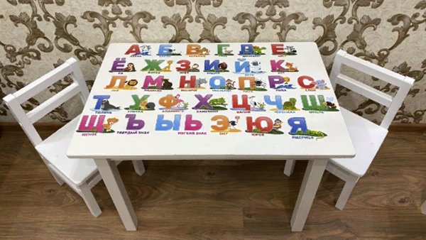 Маркировка для группы