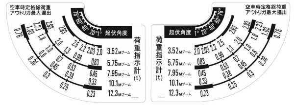 Наклейки Канглим