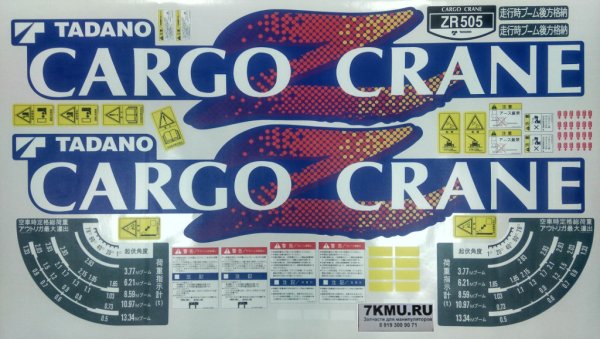 Комплект наклеек для манипулятора