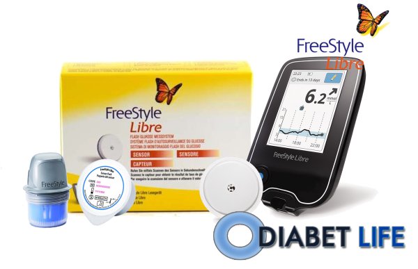 Сенсорный глюкометр фристайл Либре
