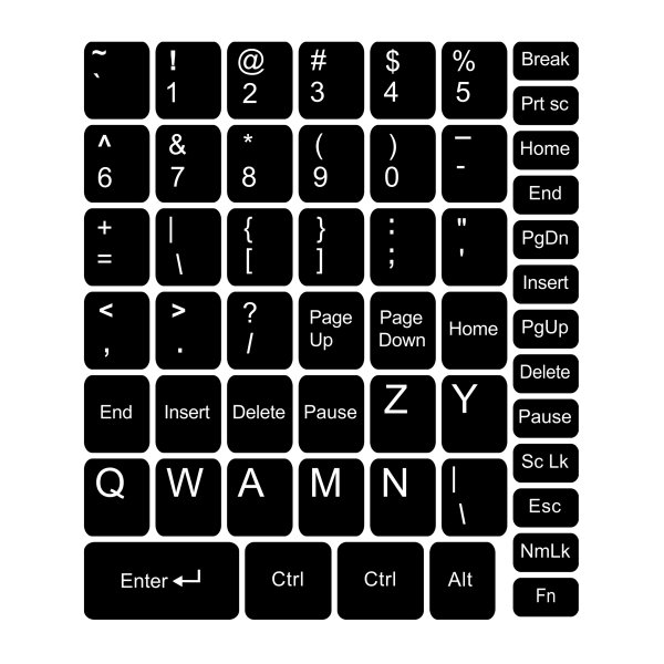 Наклейка на панель