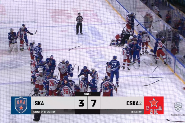 ЦСКА хоккейный клуб Москва эмблема