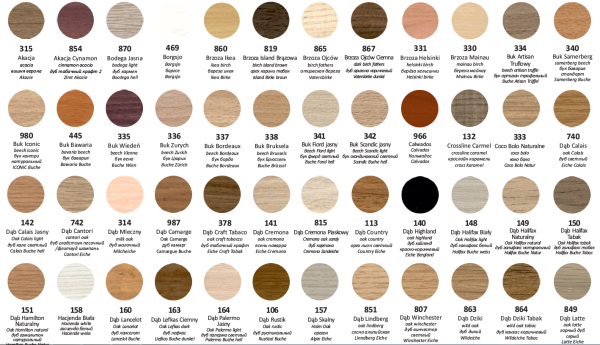 Мебельные наклейки заглушки