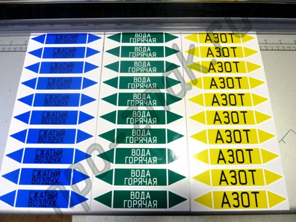 Маркировочные щитки для трубопроводов