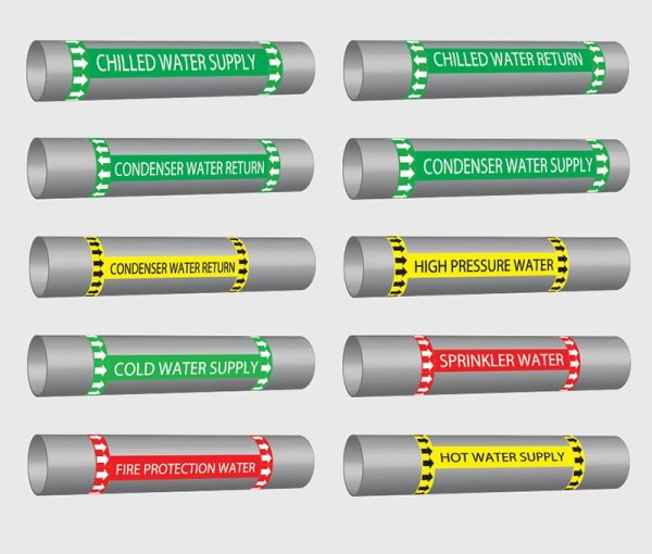 Маркеры для трубопроводов