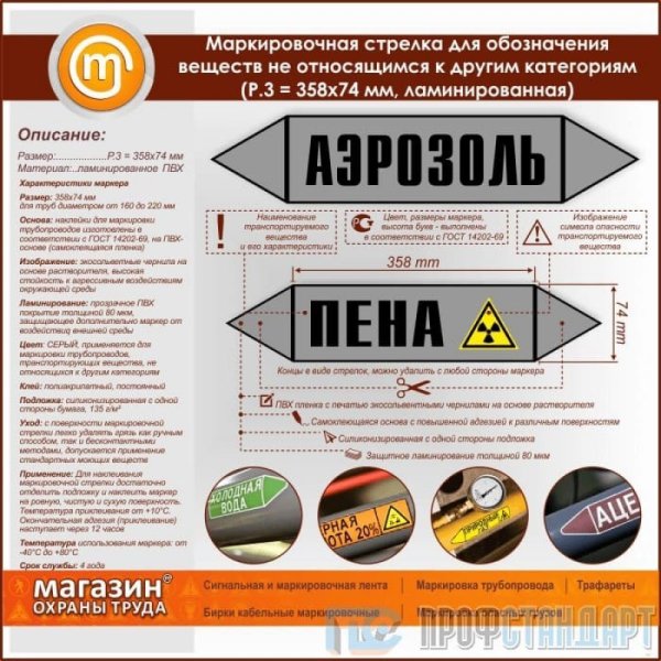 Маркировочные щитки для трубопроводов
