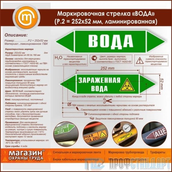 Маркировка трубопроводов