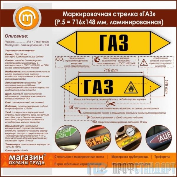 Таблички на трубопроводы