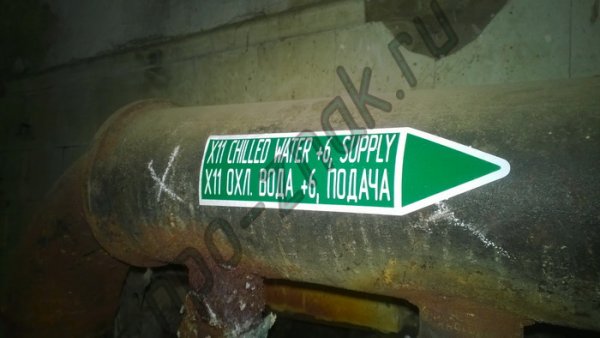 Наклейки "теплоноситель обратный"