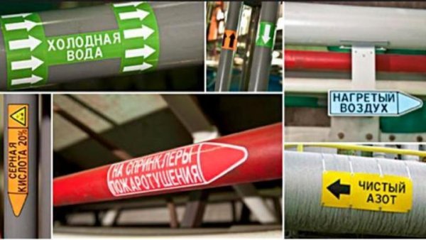 Опознавательные наклейки на трубопроводы