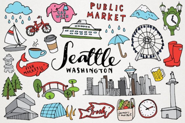 Талисман команды Вашингтон Кэпиталз