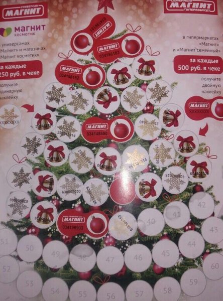 Товар на наклейки в магните