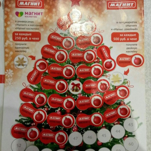 Наклейка акция