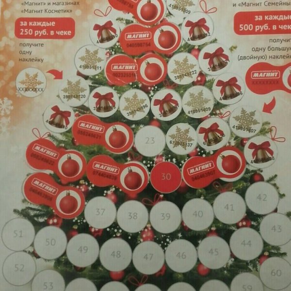 Посуда от магнита за наклейки