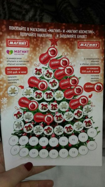 Магнит Косметик наклейки