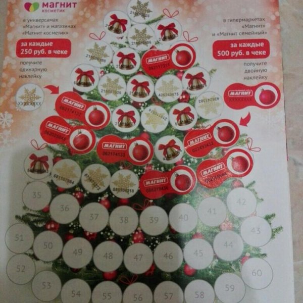 Магнит Косметик наклейки