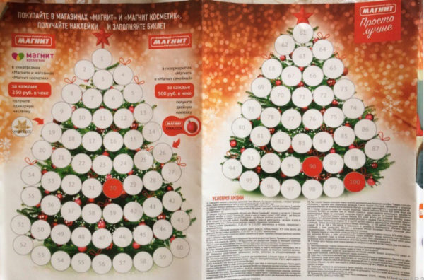 Буклеты из магнита