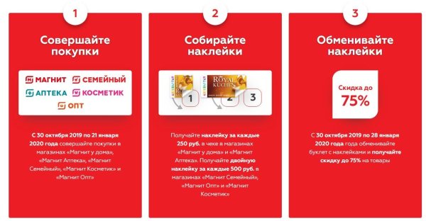 Наклейки магнит