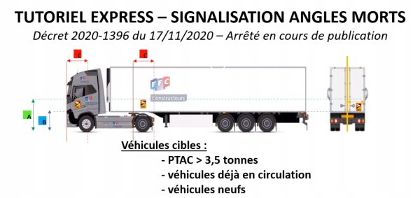 Angles morts перевод