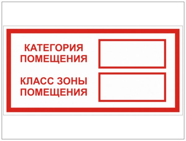 Категория помещения класс зоны помещения
