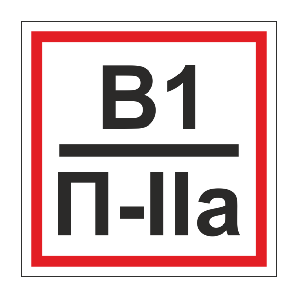 Знак f26 категория помещения класс зоны помещения