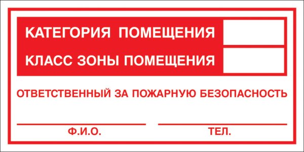 Знак категории помещения по пожарной безопасности в1