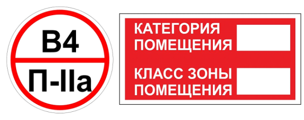 Знак пожарной безопасности категория помещения в2