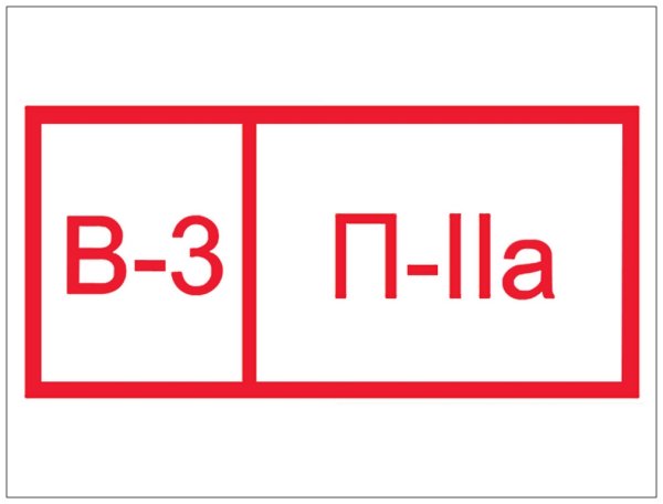 Табличка на помещение по пожарной безопасности