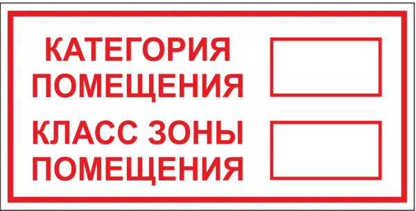 Таблички категорийности помещений