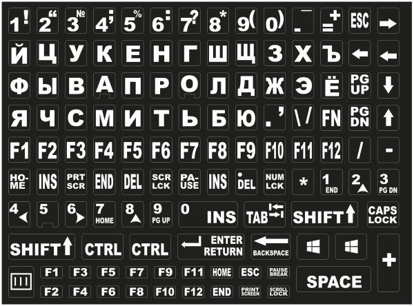 Наклейки буквы русского алфавита