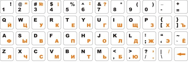Русские наклейки на клавиатуру ноутбука
