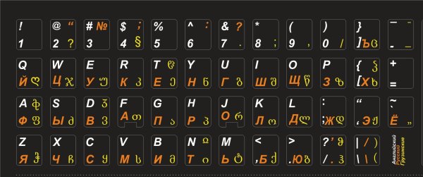 Алфавит для детей