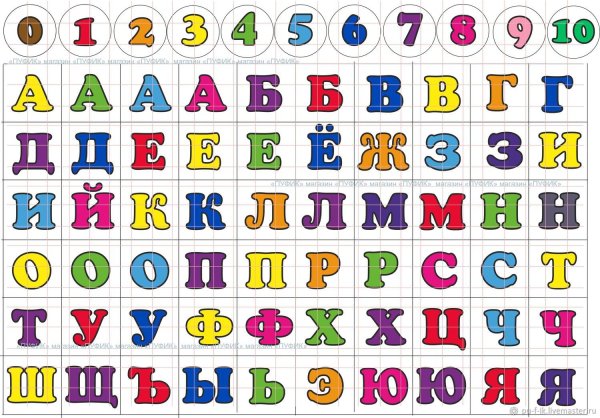 Наклейки алфавит русский