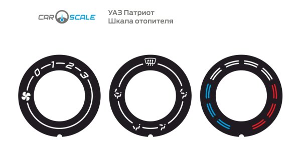 Шкалы печки УАЗ Патриот