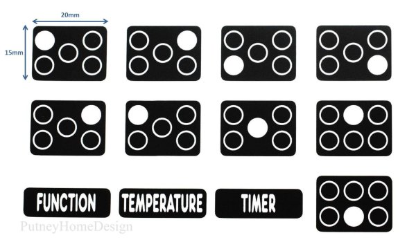 Наклейки индикаторы на плиту