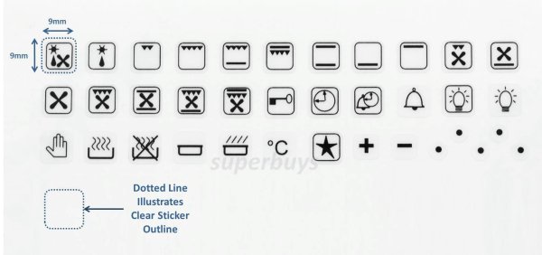 Наклейки для игрушечной кухни