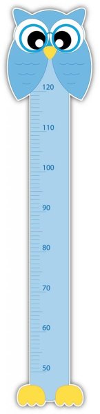 Шкала измерения миллилитров