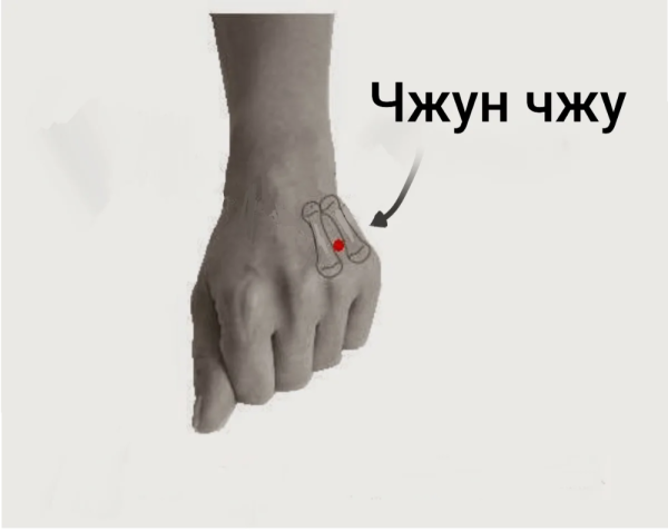 Союз юмористов Геншин Геншин