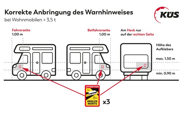 Наклейка слепая зона на грузовик