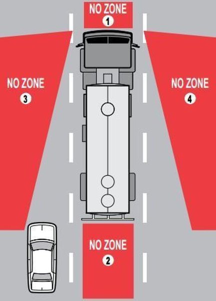 Наклейки на фуре сзади