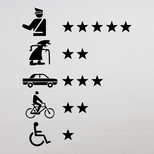 Наклейка "машины"