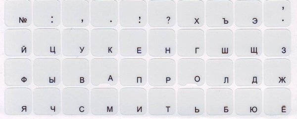 Клавиатура буквы