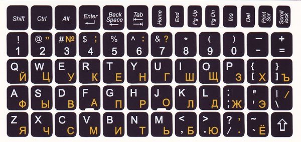 Буквы на клавиатуру наклейки