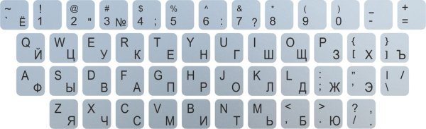 Наклеить буквы русские и английские на клавиатуру