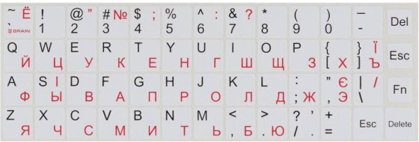 Клавиатура ноутбука Эппл раскладка