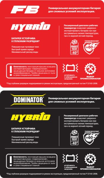 Демонтаж клеммы АКБ