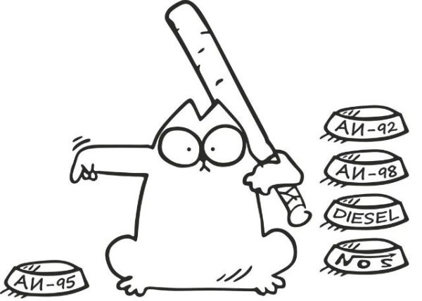 Наклейка кот Саймон на бензобак