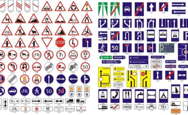 Все знаки дорожного движения