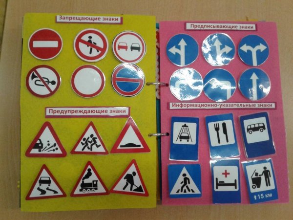 Дорожные знаки для детсада
