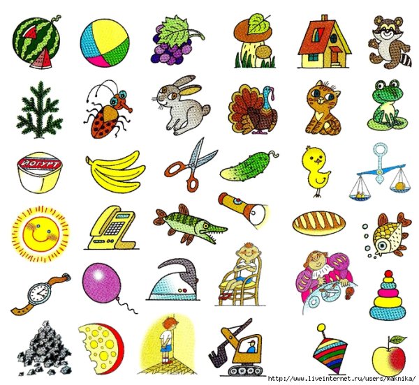 Клавиатура компьютера буквы